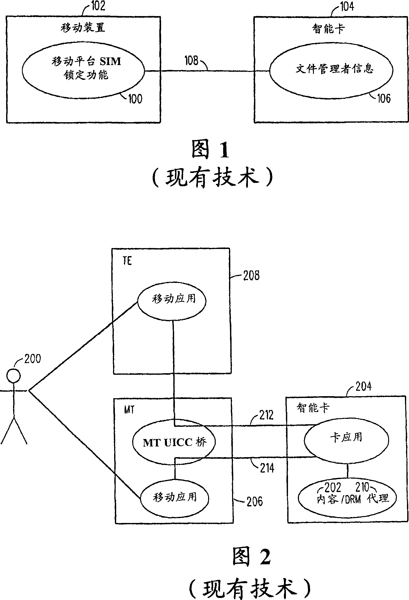 Network assisted terminal to SIMM/UICC key establishment