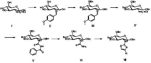 Amino sugar thiazole derivative as well as synthetic method and application thereof