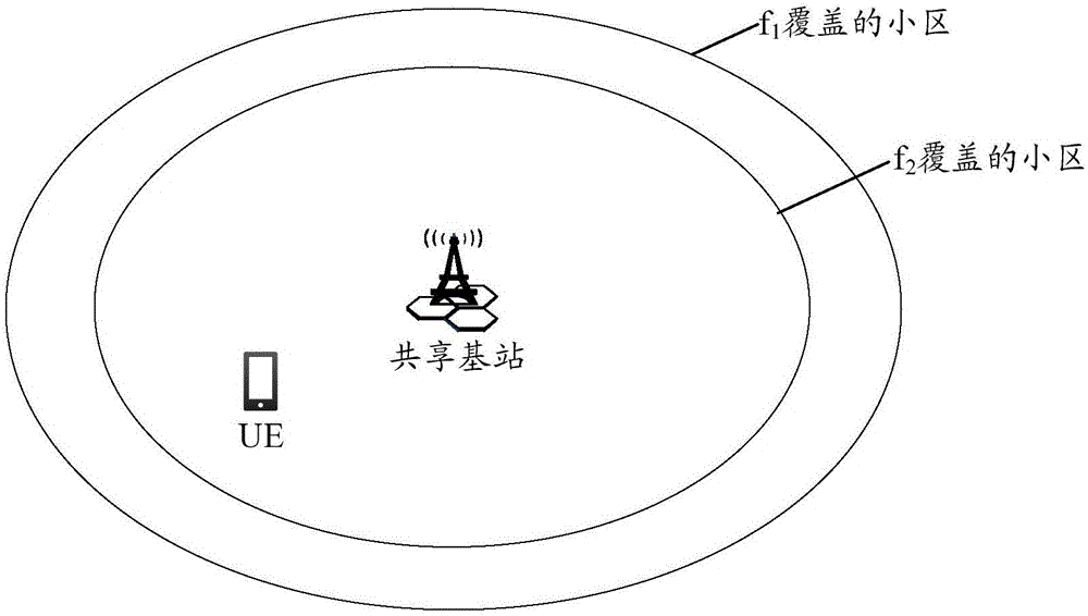 Method and device for balancing network load