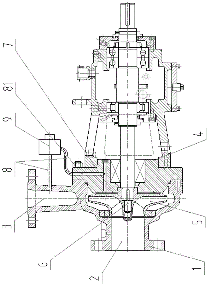 Chemical centrifugal pump with balanced axial force and high inlet pressure