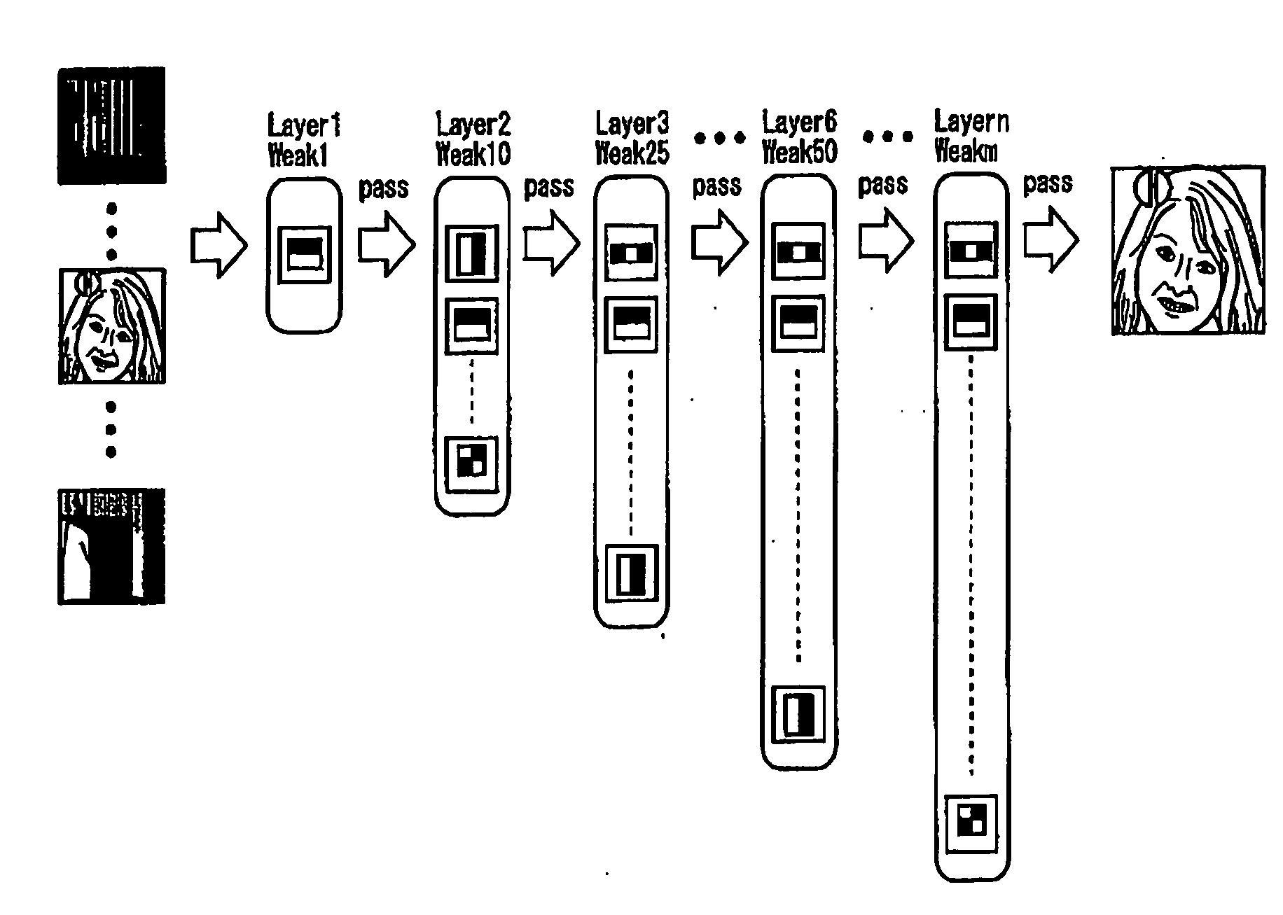 Specified object detection apparatus