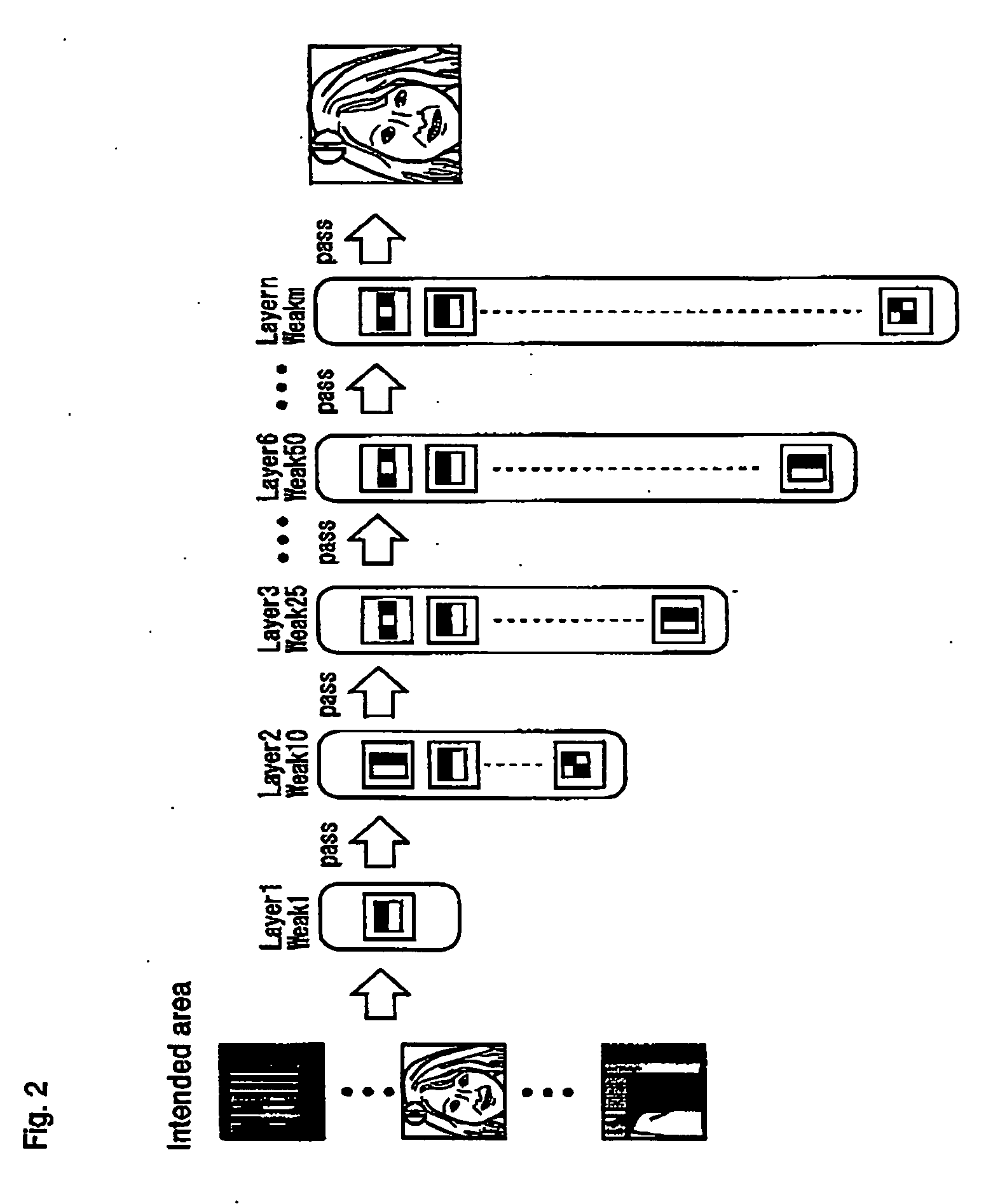 Specified object detection apparatus