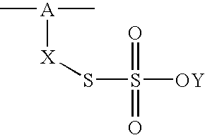 Preparation of a printing plate using an ink jet technique