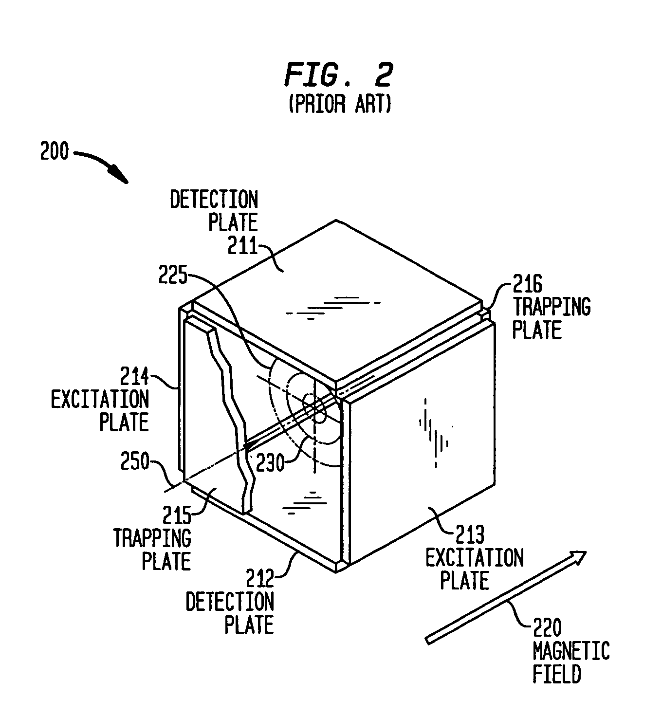 Method and apparatus for analyzing hydrocarbon streams