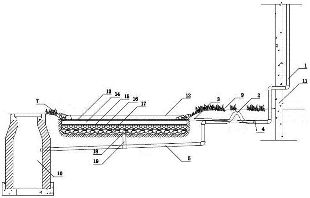 Rainwater garden system for community rainwater flow diversion, peak clipping and ecological purification