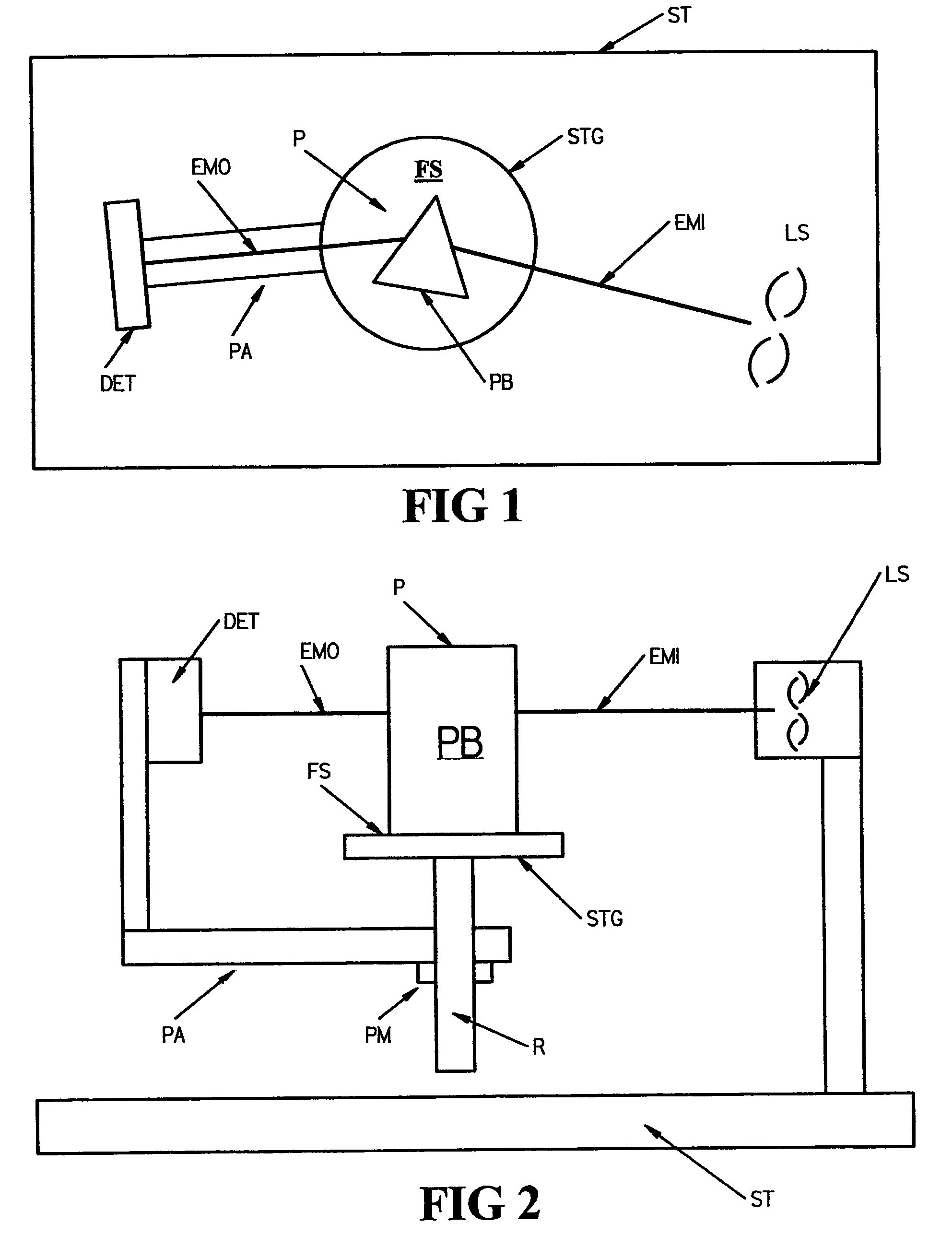 Accurate determination of refractive indices of solid, fluid and liquid materials