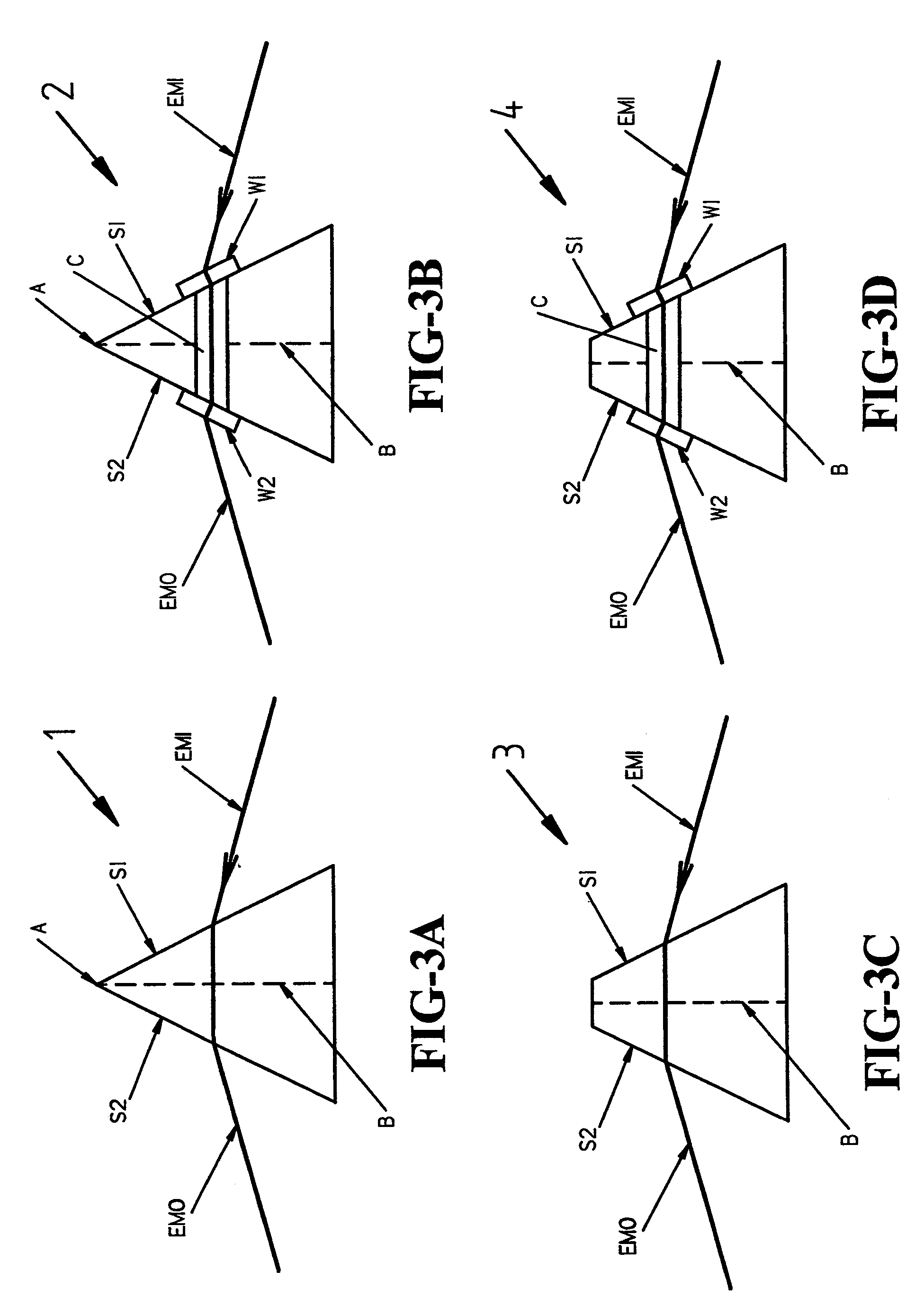 Accurate determination of refractive indices of solid, fluid and liquid materials