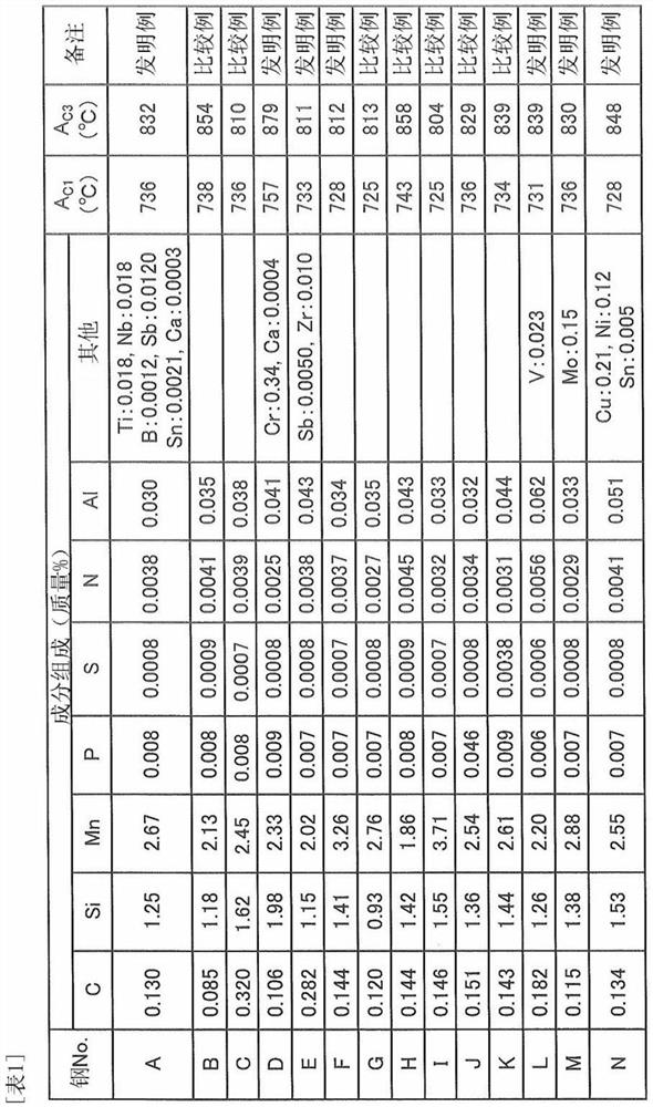 High-strength galvanized steel sheet, high-strength member, and manufacturing methods therefor