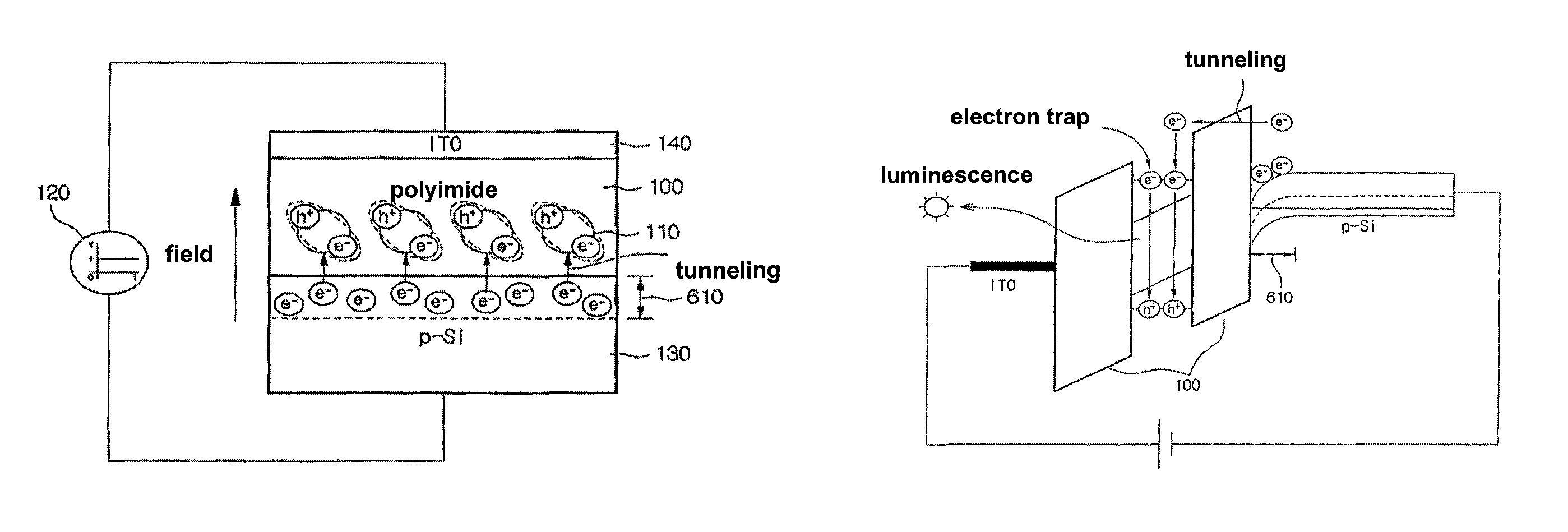 Fabrication method of nanoparticles by chemical curing