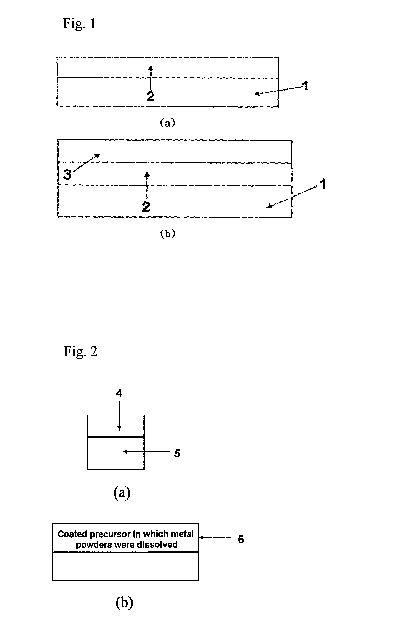 Fabrication method of nanoparticles by chemical curing