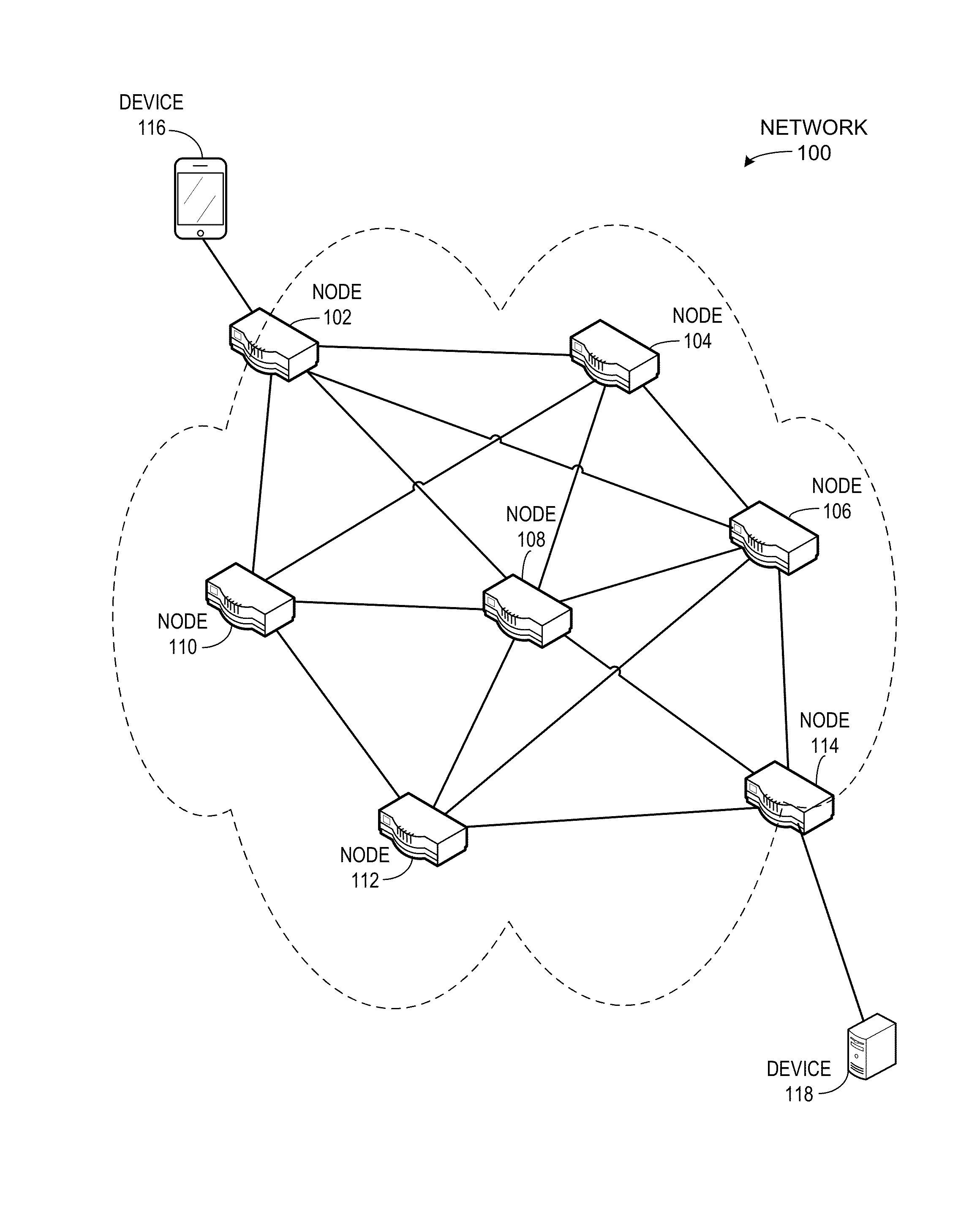 Interest keep alives at intermediate routers in a ccn