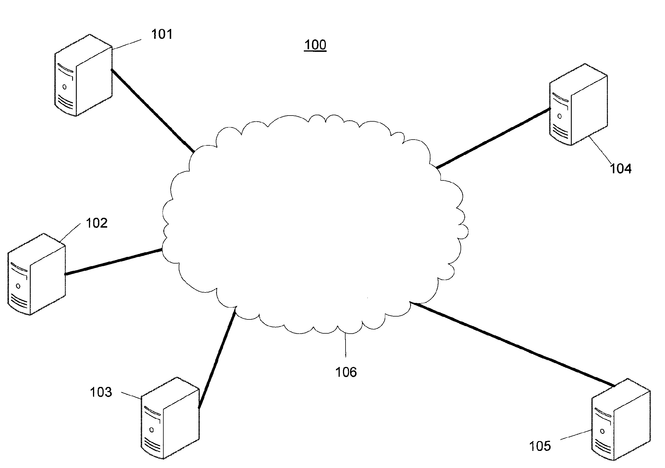 Internet Latencies Through Prediction Trees