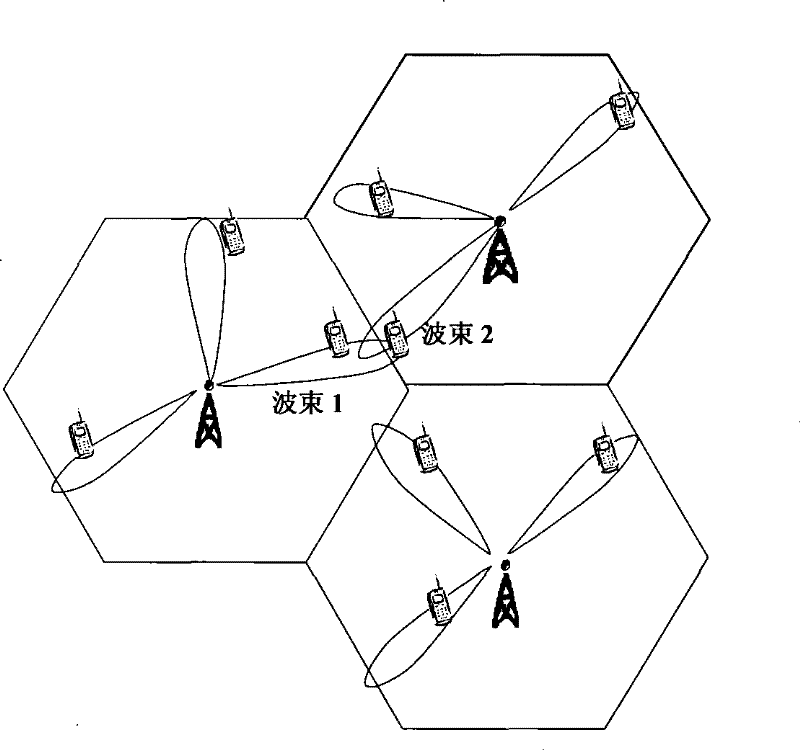 Communication system volume expansion method