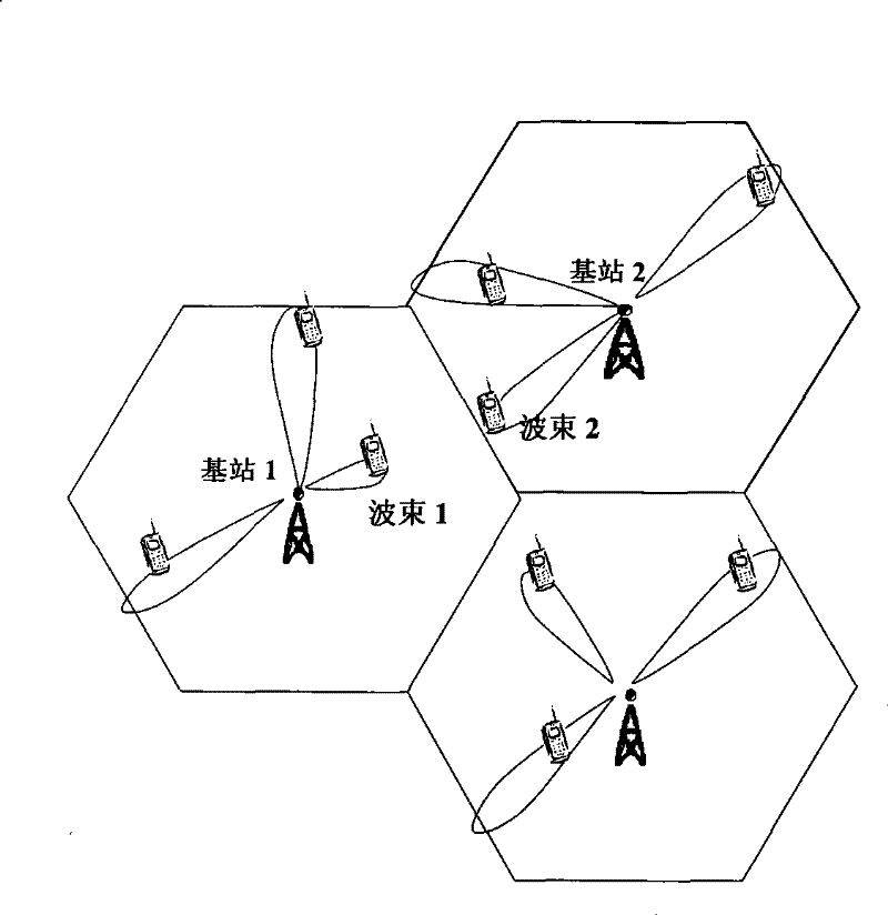 Communication system volume expansion method