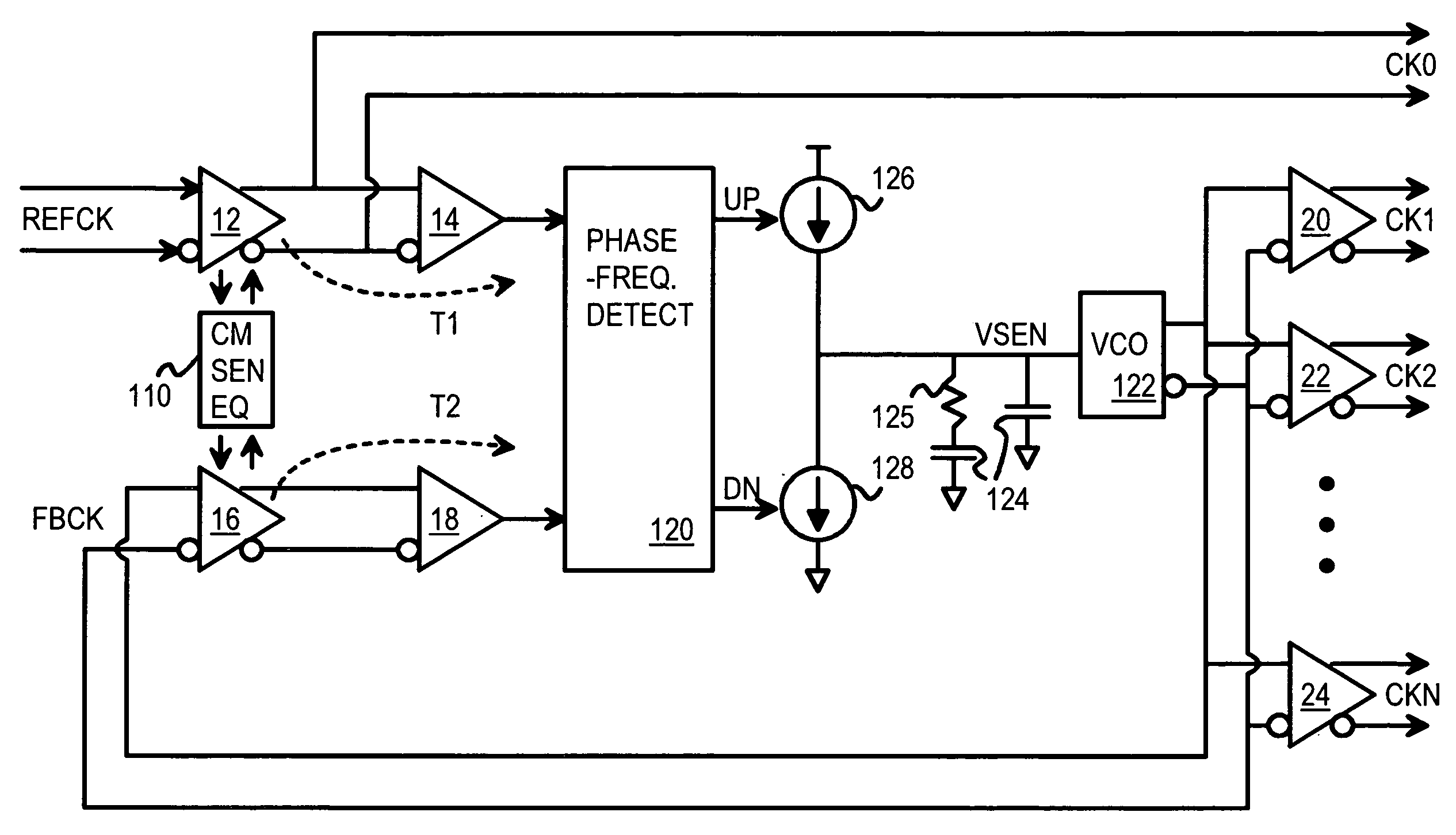 Zero-delay buffer with common-mode equalizer for input and feedback differential clocks into a phase-locked loop (PLL)