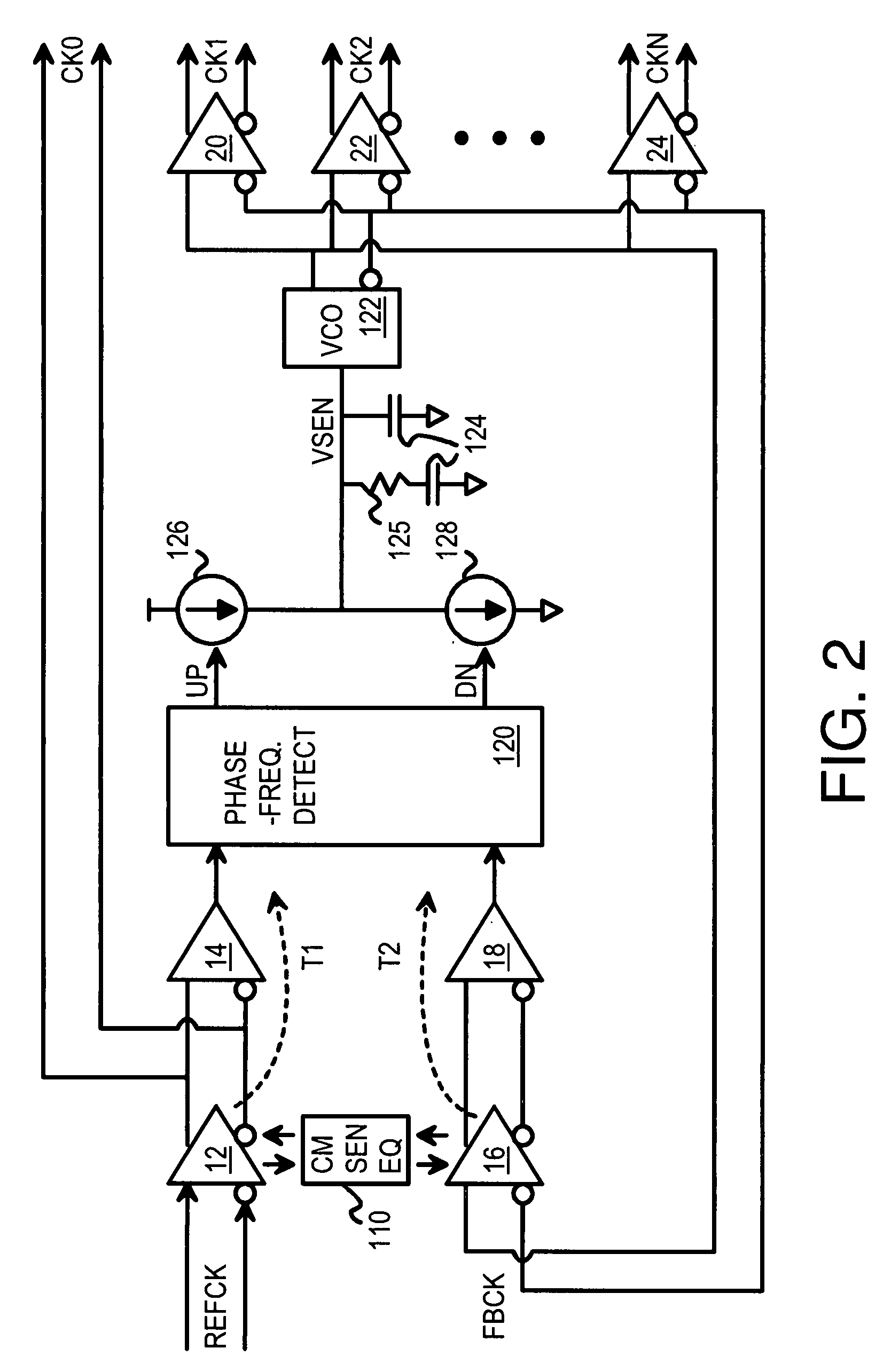 Zero-delay buffer with common-mode equalizer for input and feedback differential clocks into a phase-locked loop (PLL)