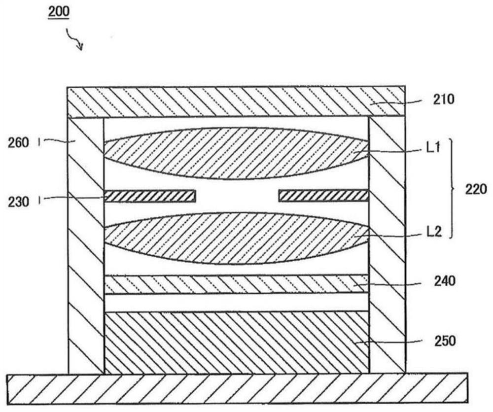 Optical filter, camera module, and electronic device