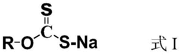 A kind of preparation method of platinum-rhenium reforming catalyst and platinum-rhenium reforming catalyst