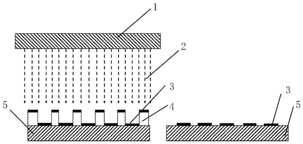 Spraying method of wafer-level sensitive material and semiconductor sensor