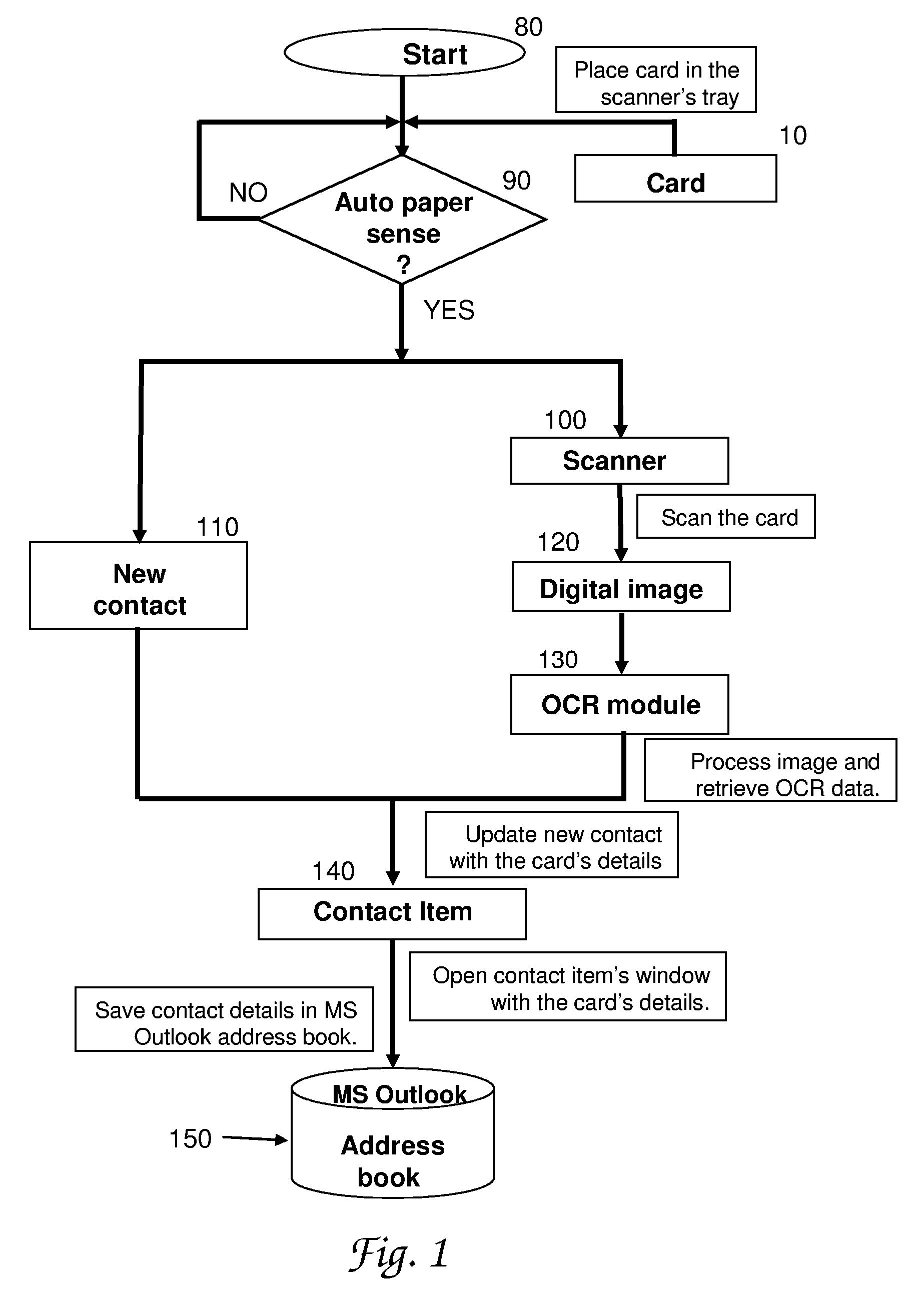 System and method for scanning a business card from within ms outlook directly into the ms outlook contact file