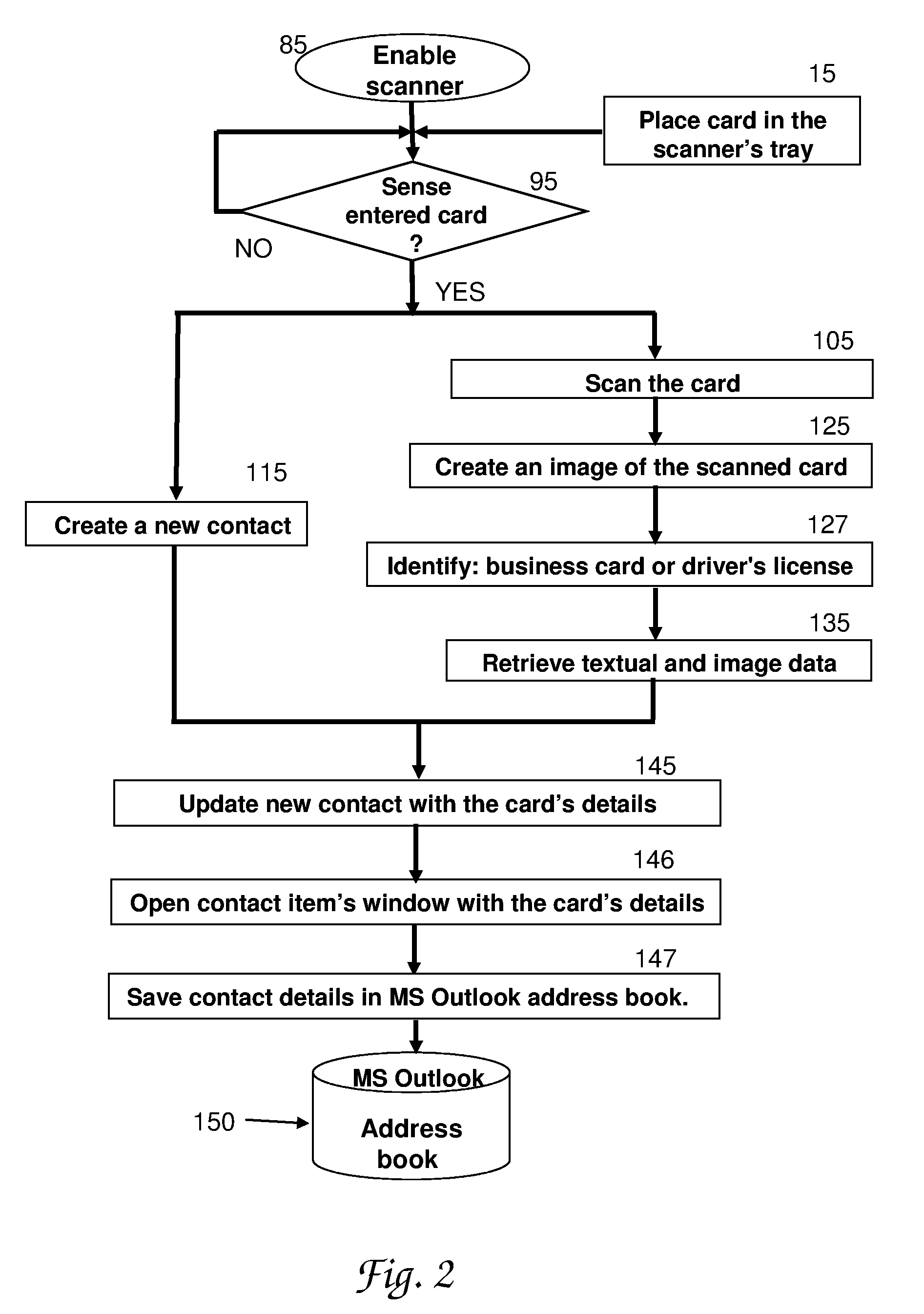 System and method for scanning a business card from within ms outlook directly into the ms outlook contact file