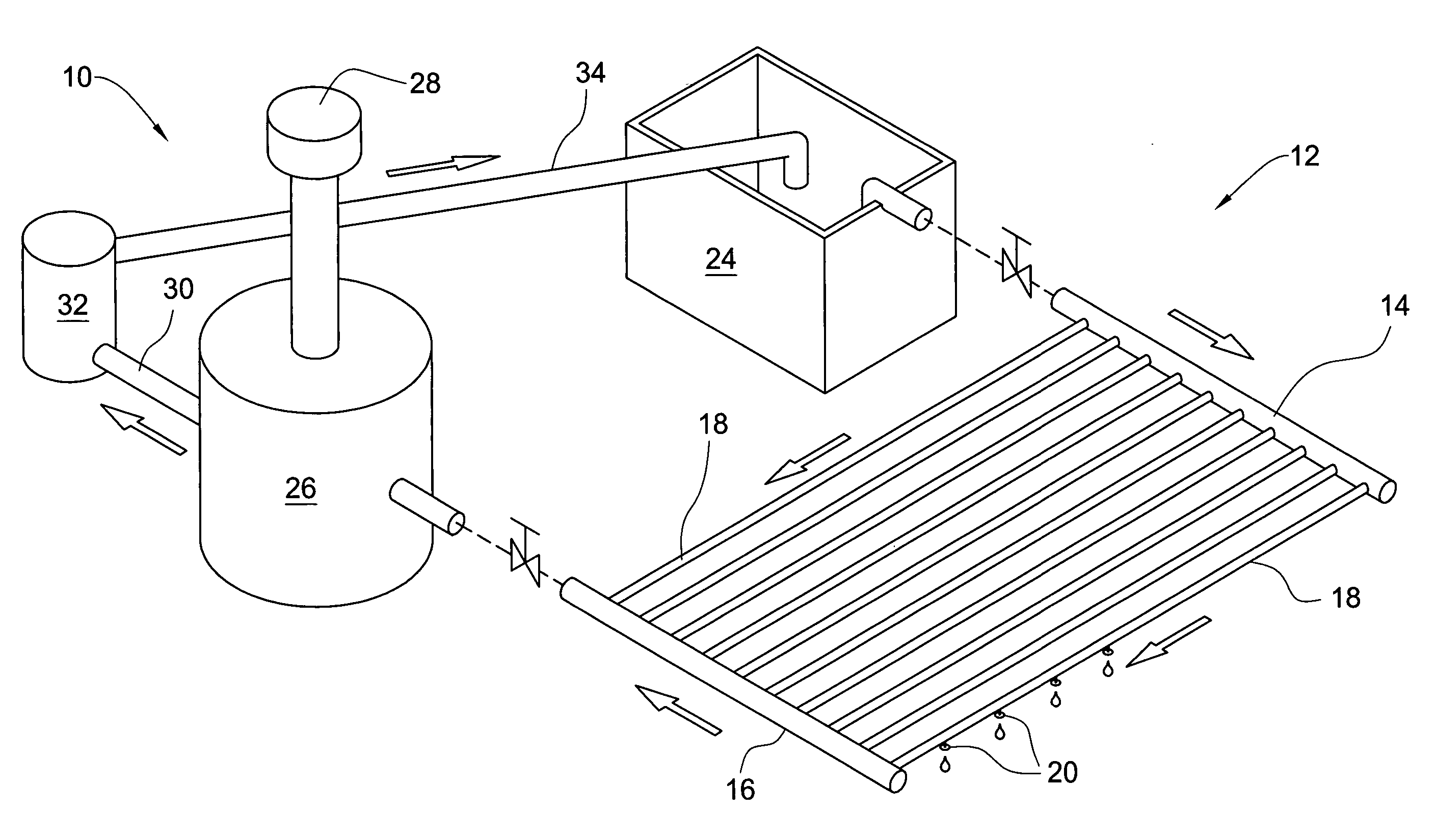 Irrigation flushing system