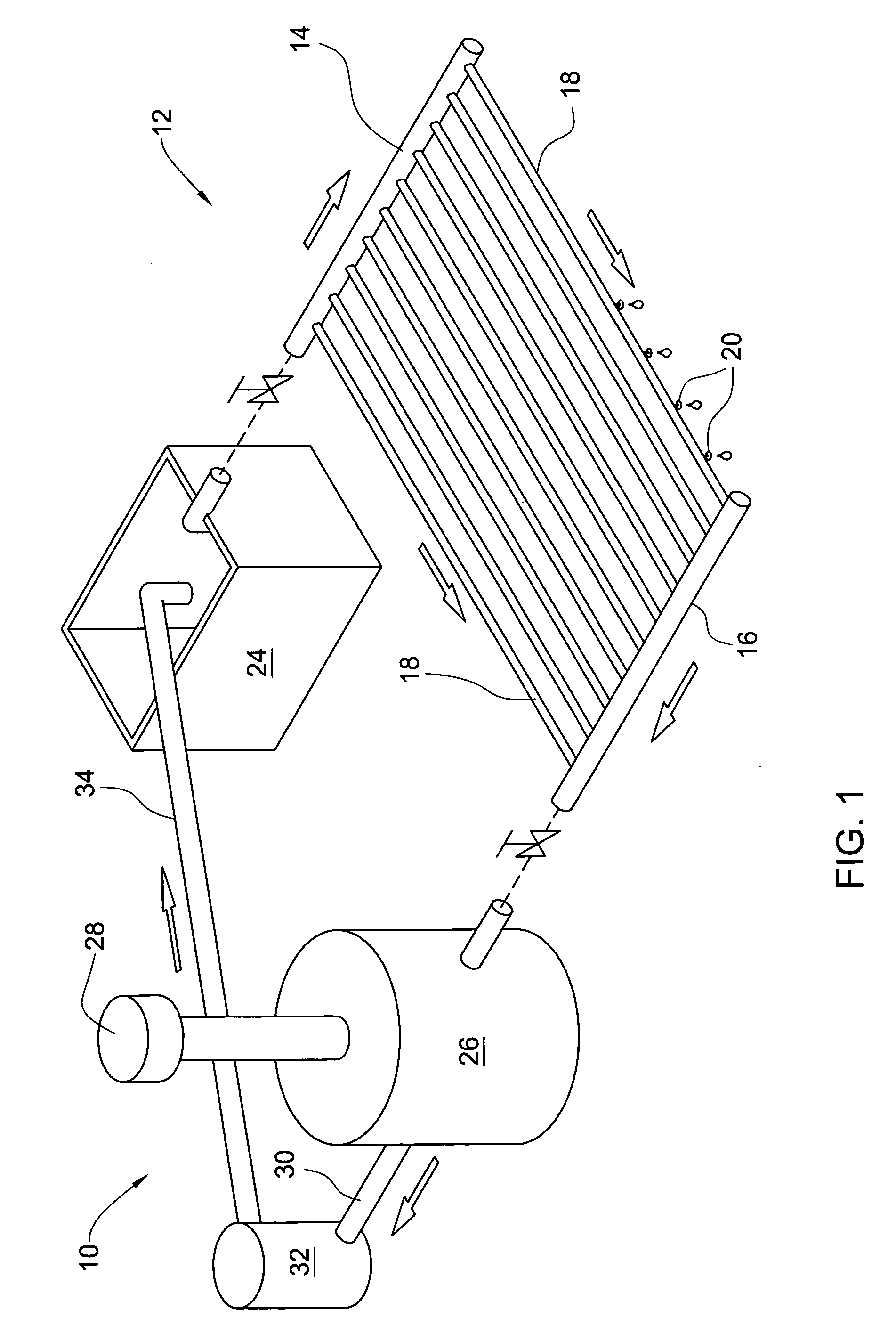 Irrigation flushing system