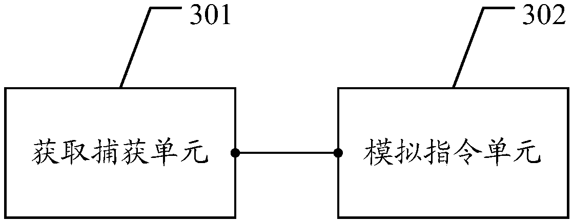 A cpu instruction set compatible method and its terminal