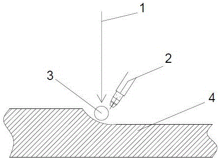 Laser-electric arc hybrid welding method capable of reducing aluminum alloy welding pores