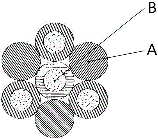 Laser-electric arc hybrid welding method capable of reducing aluminum alloy welding pores