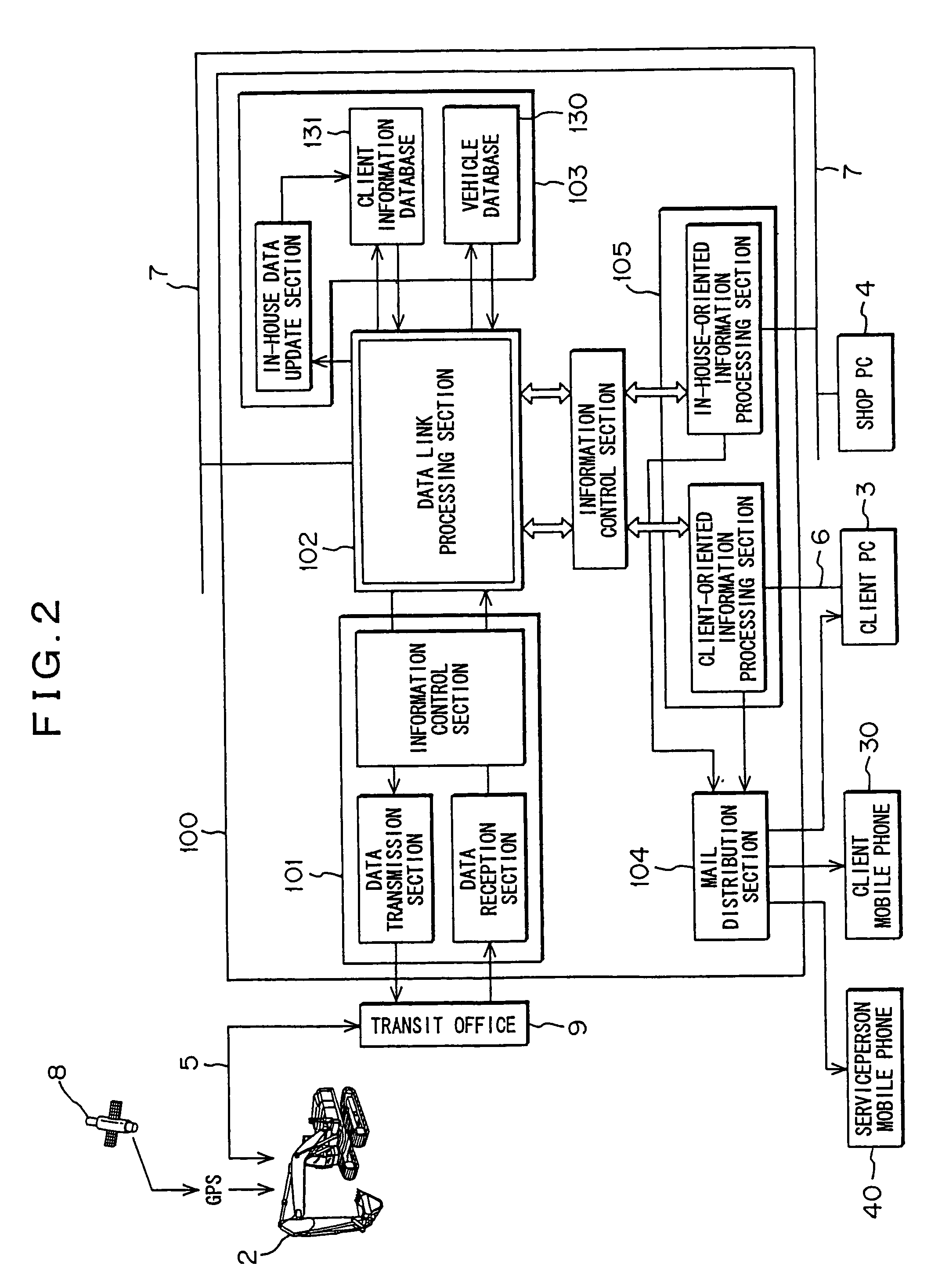 Remote management system of dynamic state data of work machine