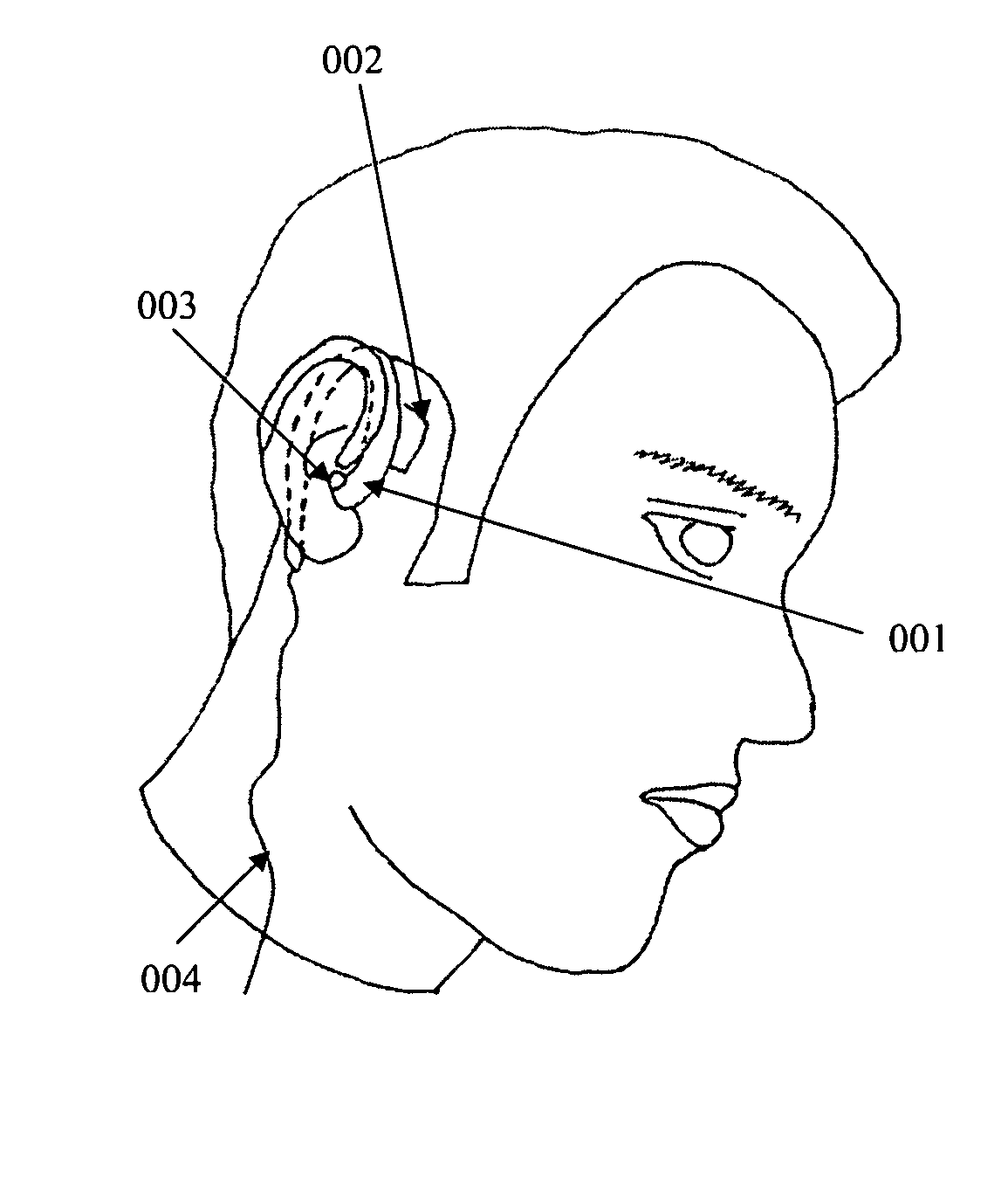 Wearable optical pulse plethysmography sensors or pulse oximetry sensors based wearable heart rate monitoring systems