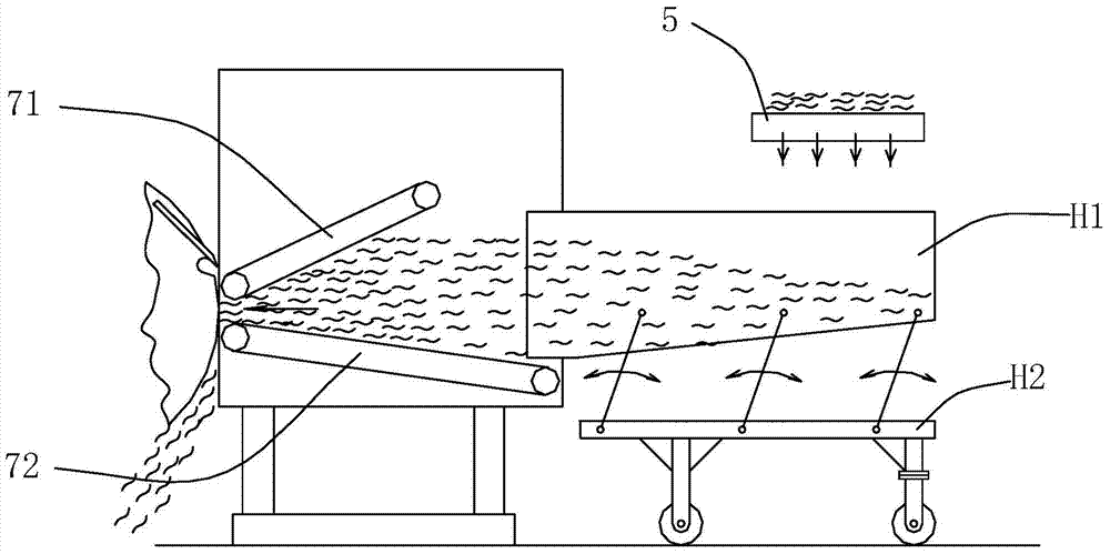 Non-thrust feeding device of tobacco cutter