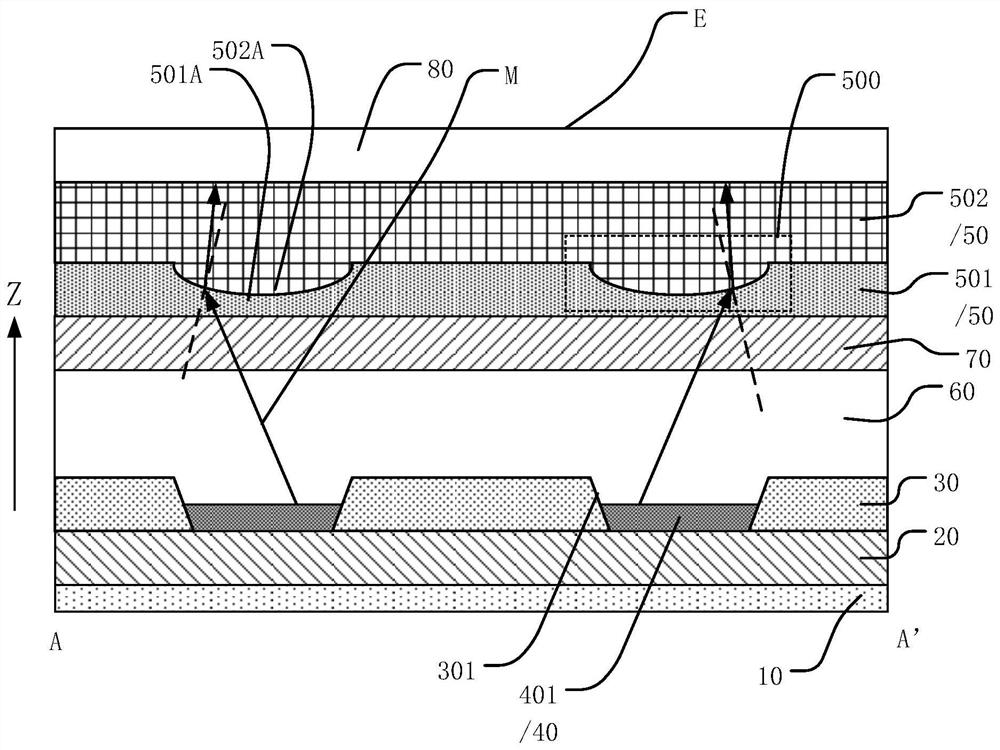 Display panel and display device