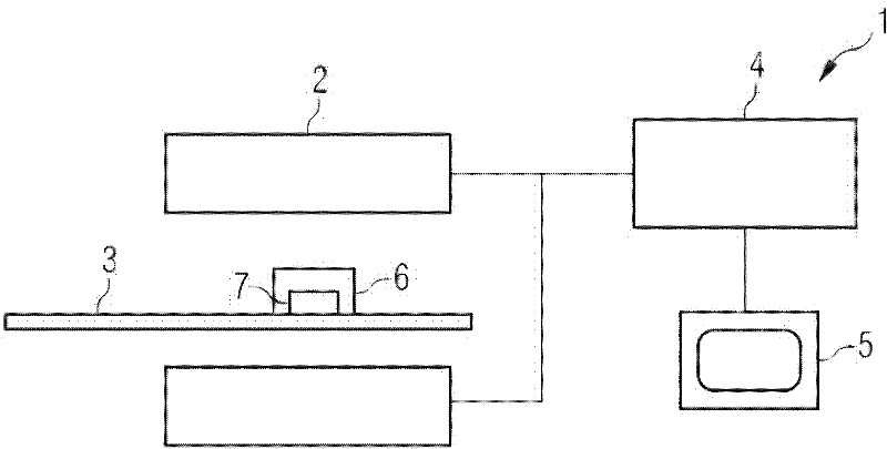 Method for determining radiation attenuation in positron emission tomography