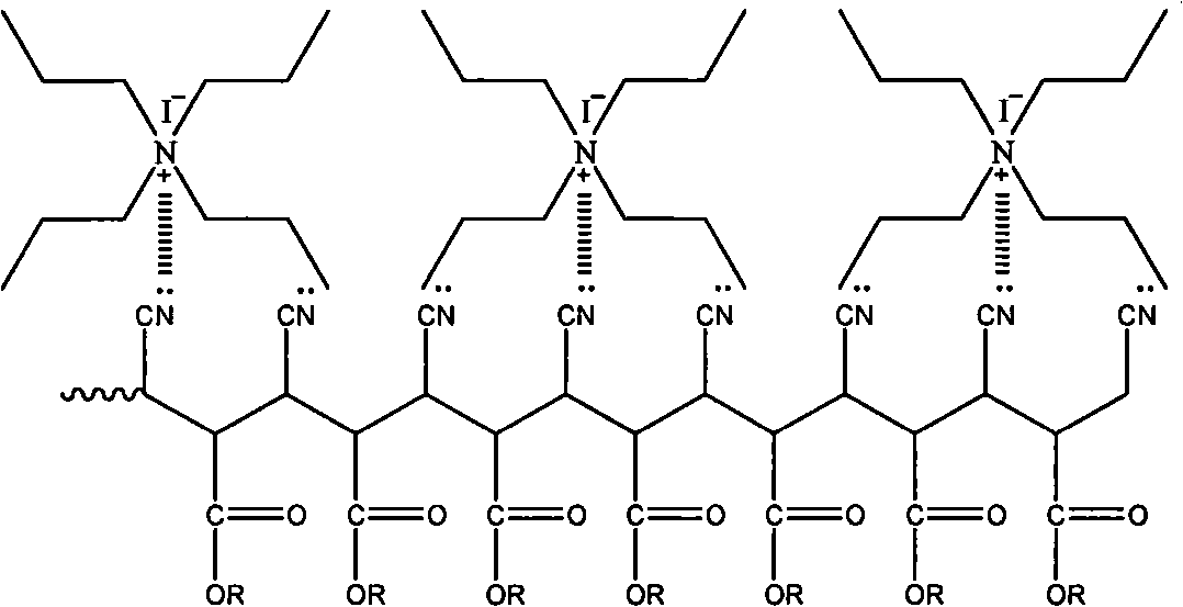 Quasi solid electrolyte for dye sensitization solar battery and preparation method thereof