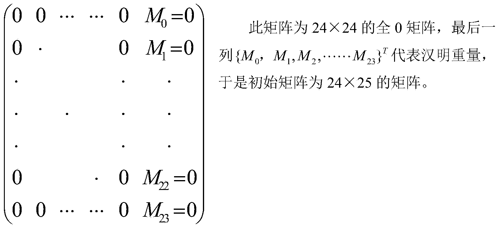 Visual detection method of longitudinal tear of conveying belt