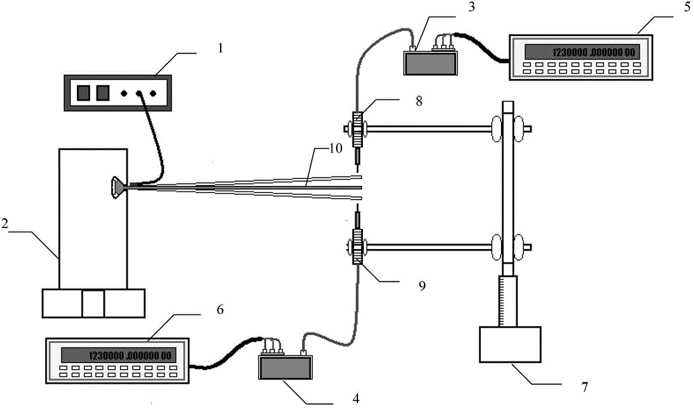 Detection device and detection method for wide-range vibration amplitude of blade of aviation engine