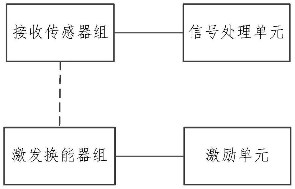 Weld defect detection method and device, electronic equipment and storage medium