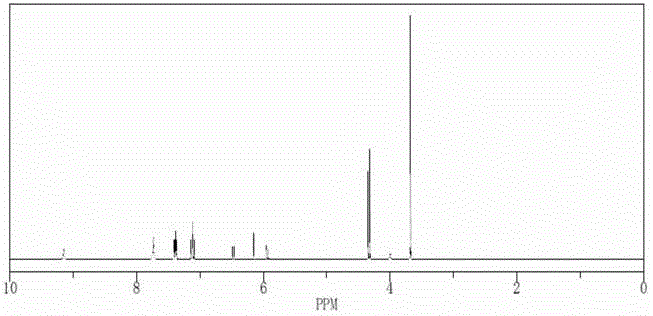 Reference compound used in the analysis of flupirtine maleate