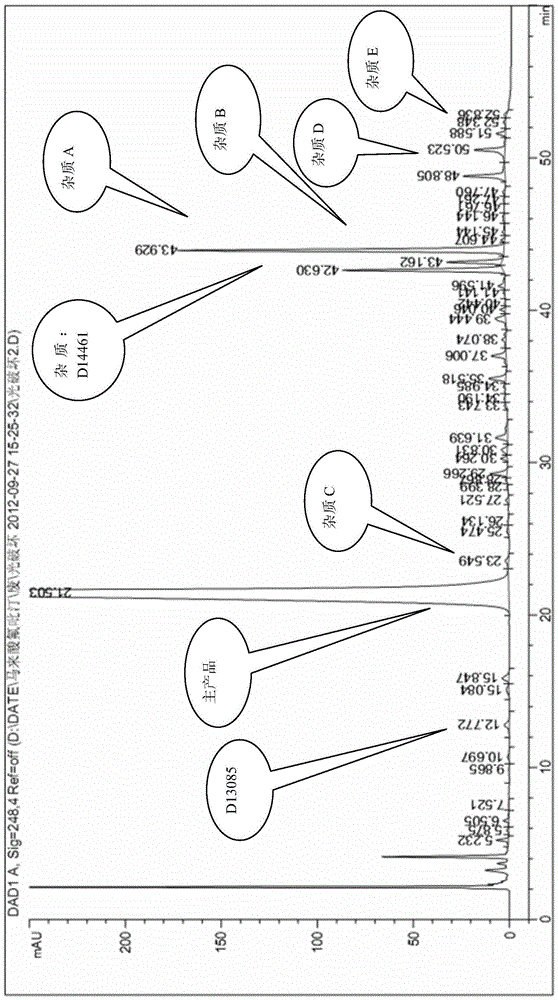 Reference compound used in the analysis of flupirtine maleate