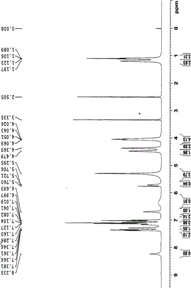 Reference compound used in the analysis of flupirtine maleate