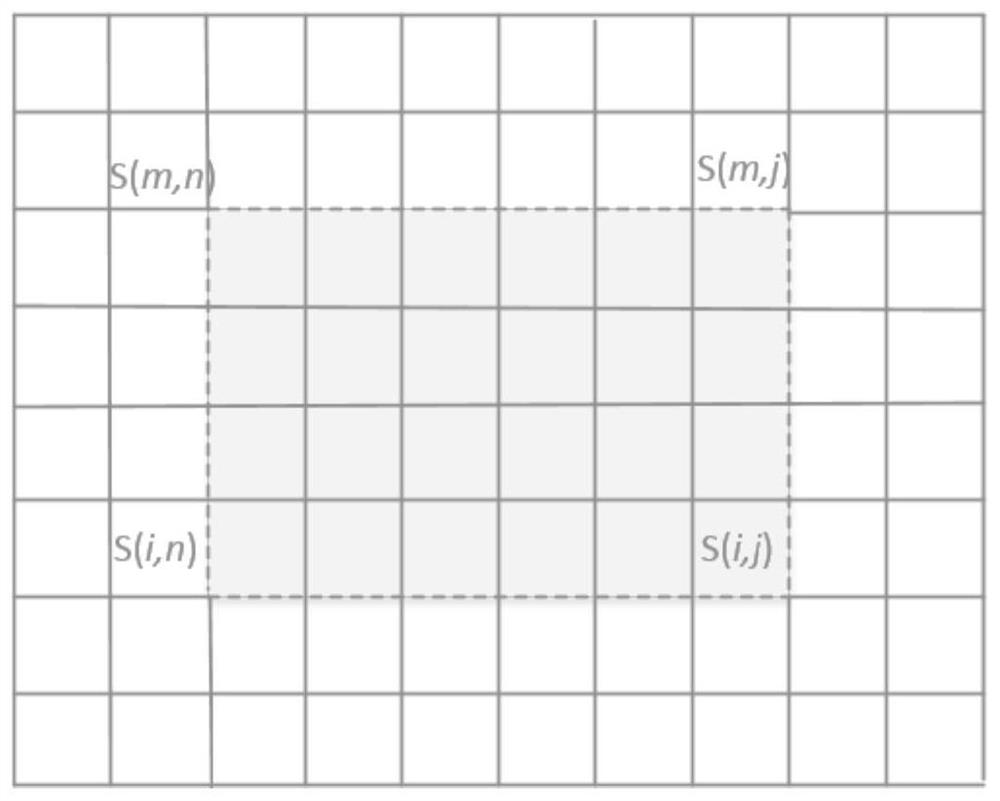 Non-local mean value speckle suppression method for integral image number approximate semi-declining polarized SAR image