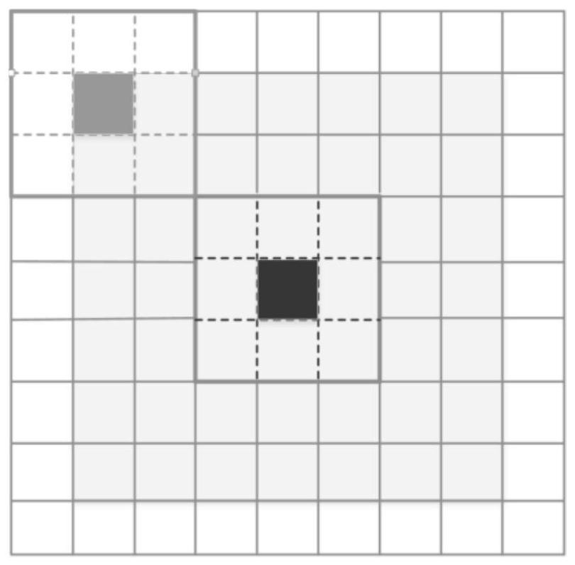 Non-local mean value speckle suppression method for integral image number approximate semi-declining polarized SAR image