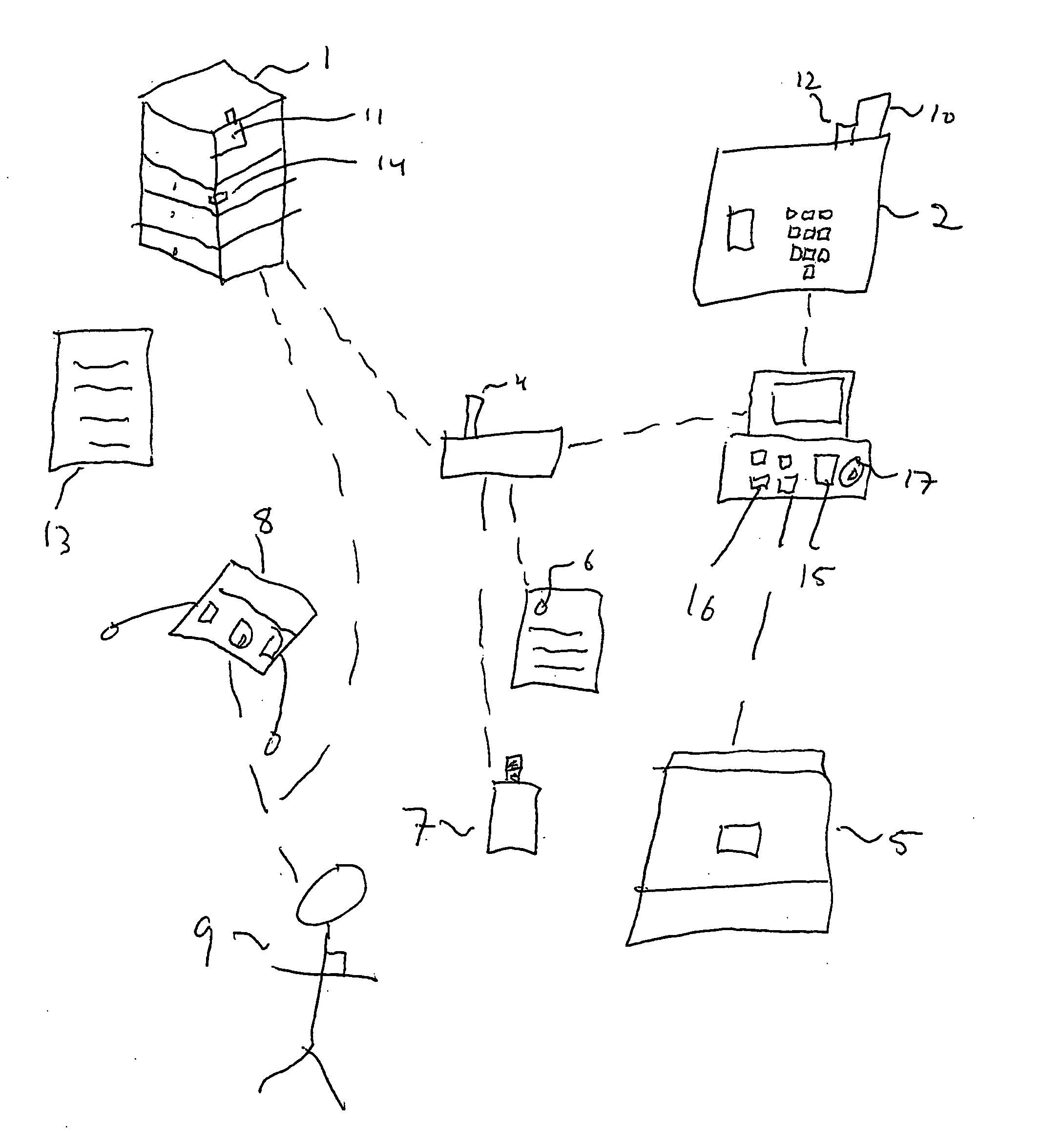 Secure, networked and wireless access, storage and retrival system and method utilizing tags and modular nodes