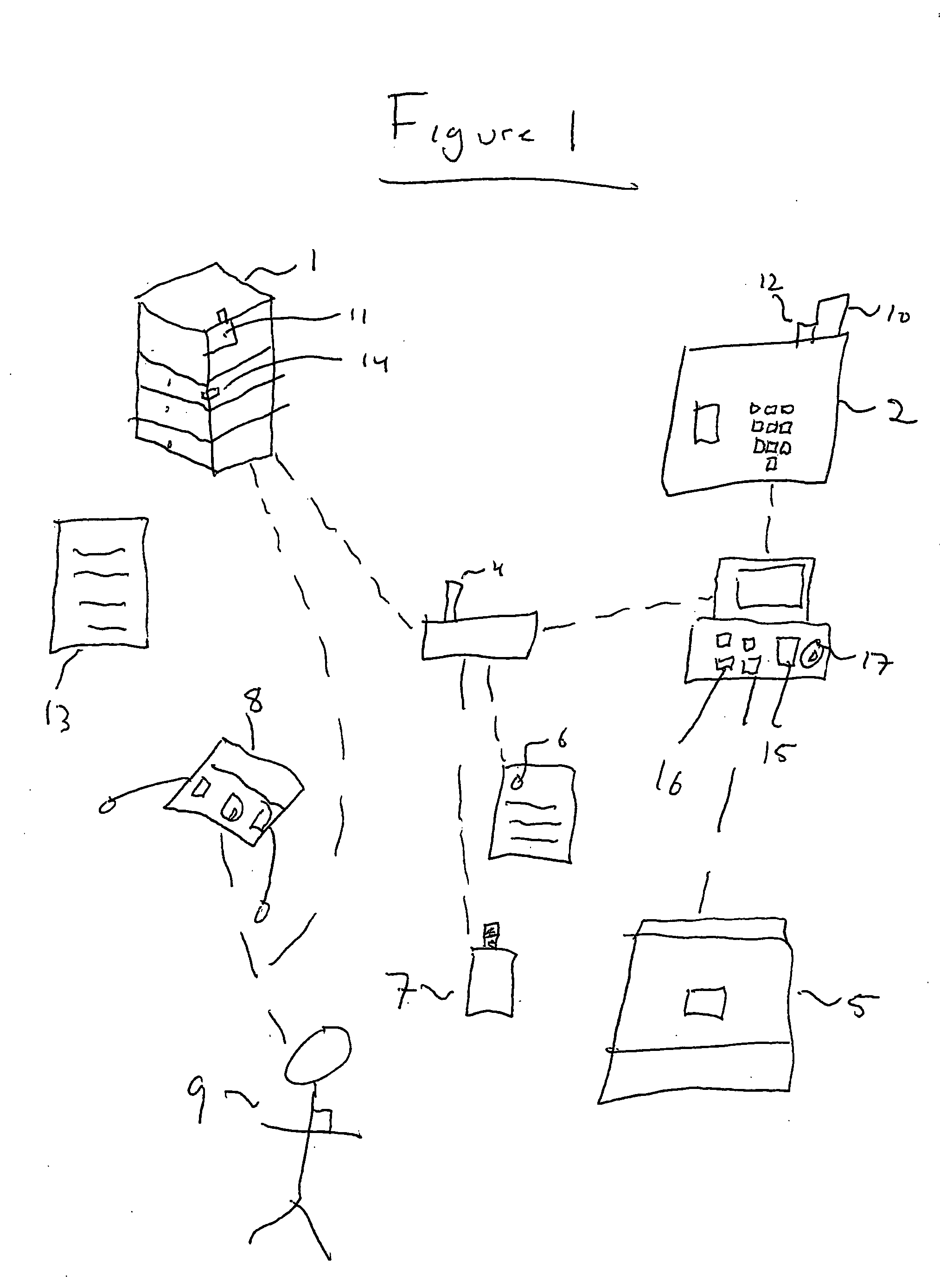 Secure, networked and wireless access, storage and retrival system and method utilizing tags and modular nodes