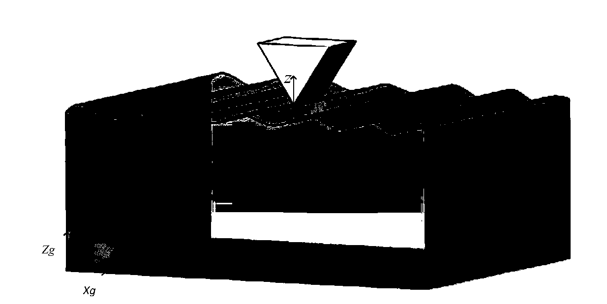 Numerical simulation method and system for object entering water