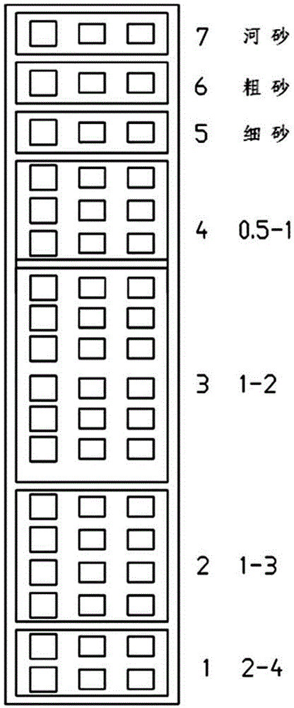 Production system and production method of machine-made gravels