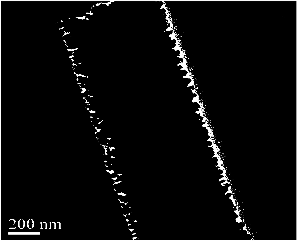 Iron-copper oxide/copper base electrode material and preparation method thereof