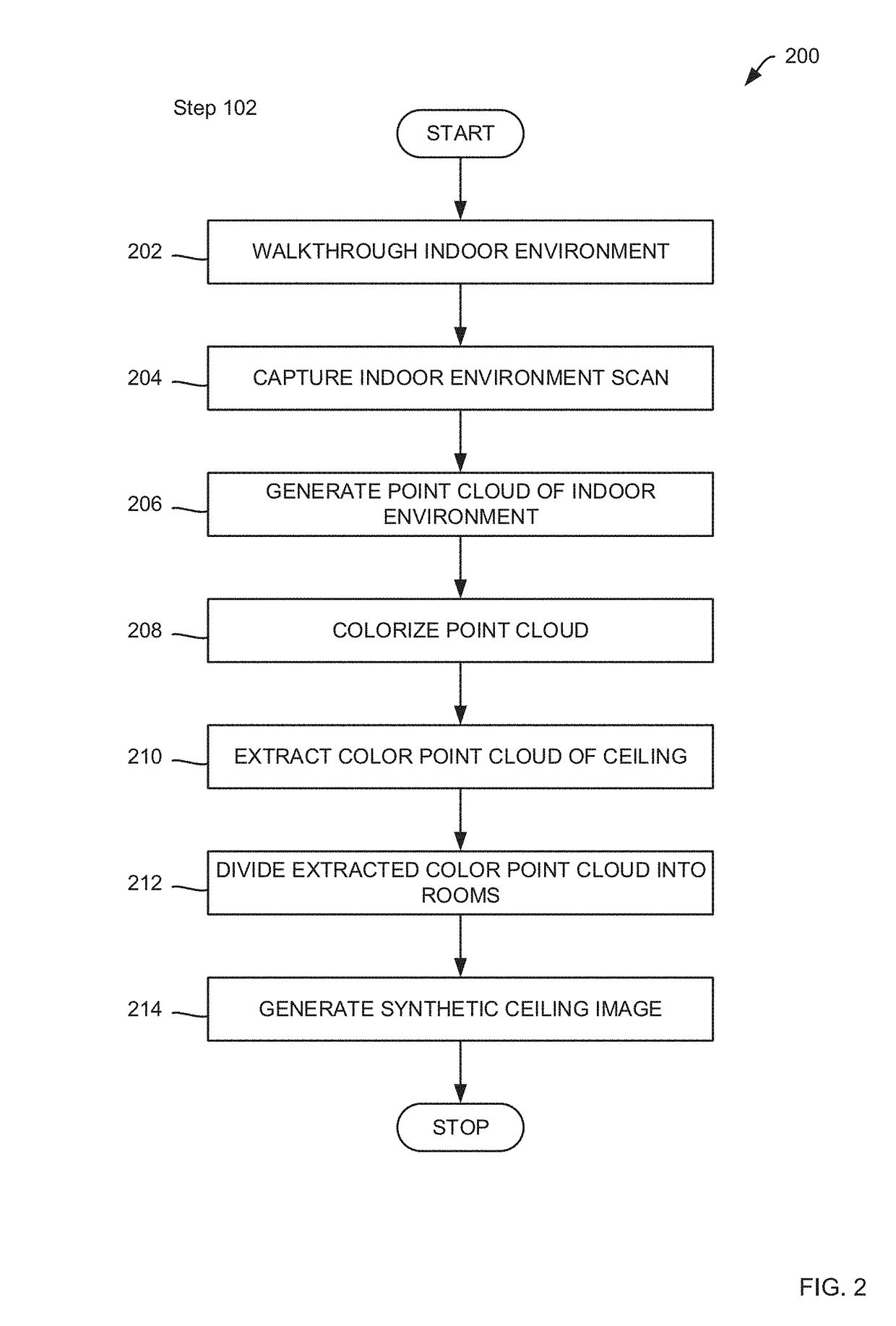 Methods for detecting luminary fixtures